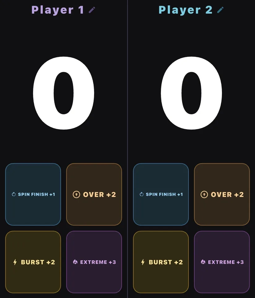 Referee Mode scoreboard with spin finish, over, burst and extreme buttons