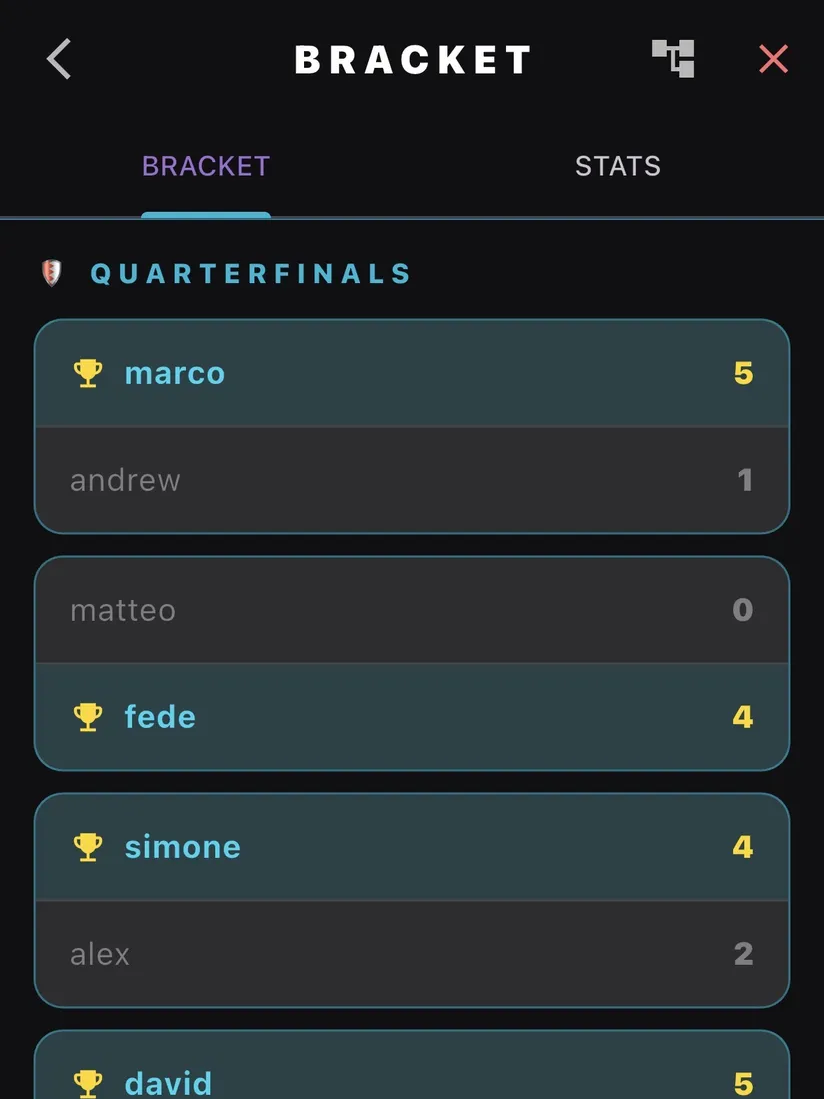 Tournament bracket screen: quarterfinal matches with player scores